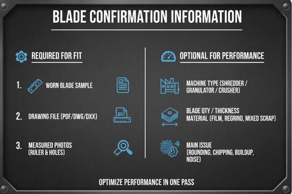 custom blades for non-standard machines custom blades for non-standard machines